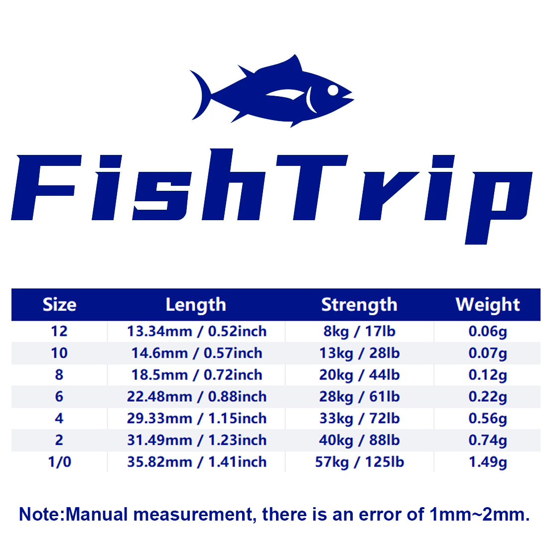 FishTrip 50Pcs 롤링 회전 Coastlock - Fishing Rod Building Kit 리뷰 및 가격