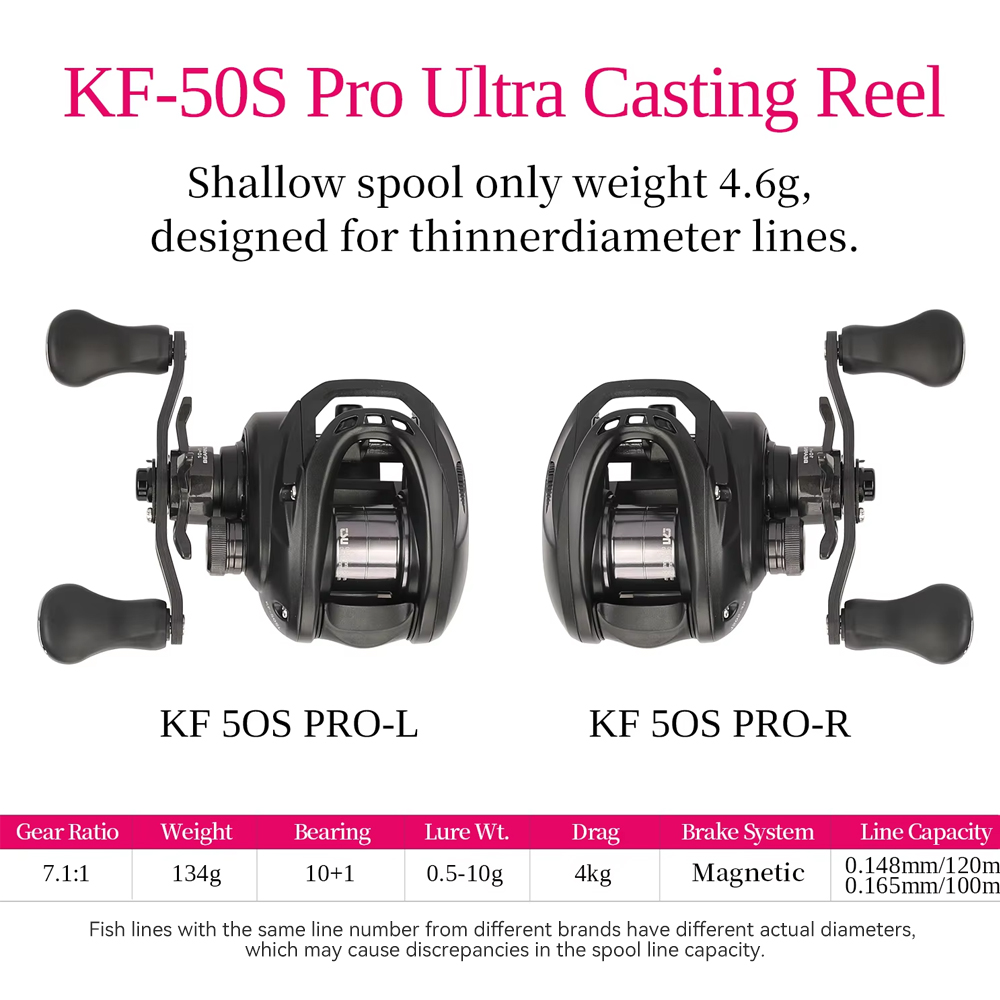 TSURINOYA-135g 초경량 6.1g 스풀 미끼, - Abu Garcia Reel Max 리뷰 및 가격