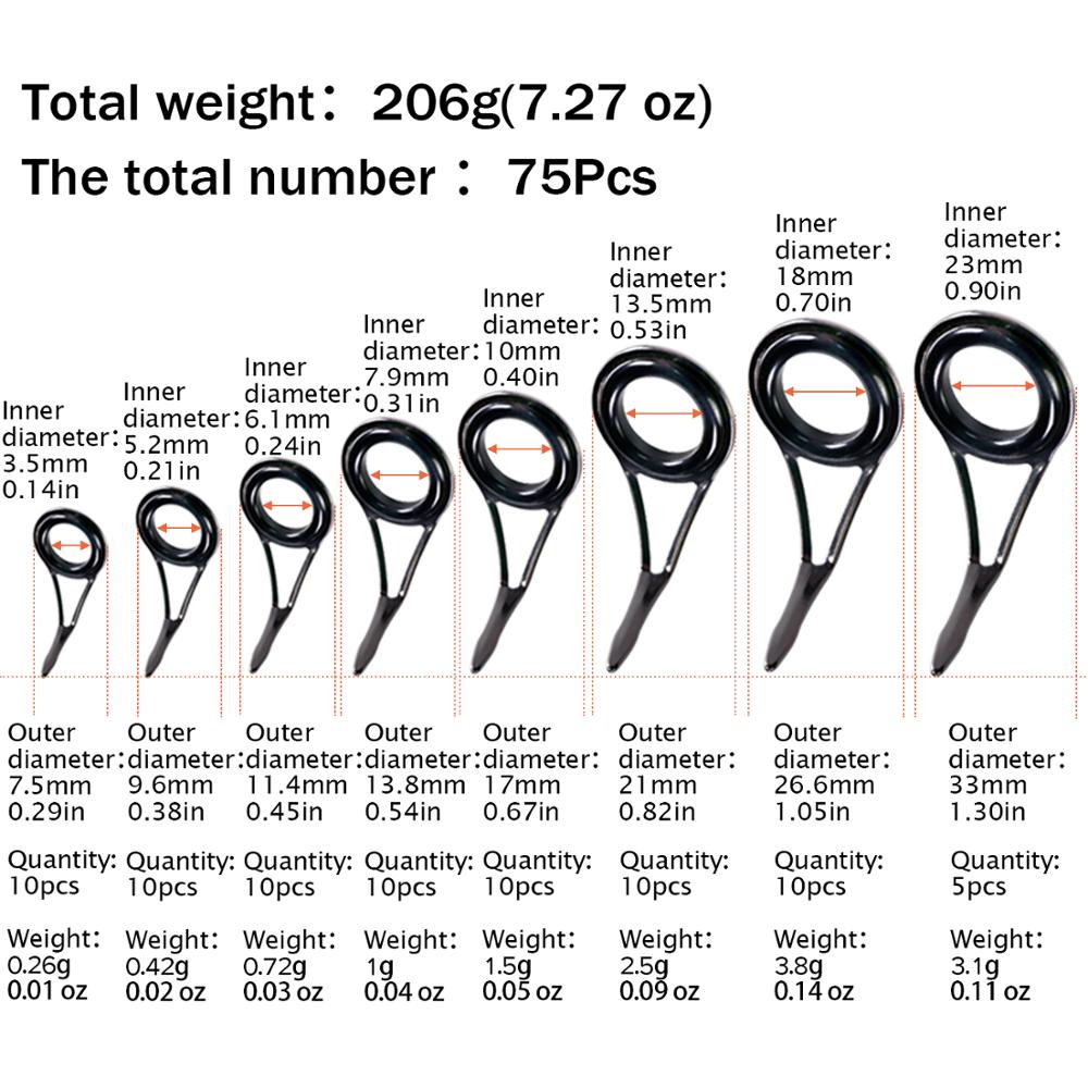 THKFISH 75pcs 낚싯대 가이드 수리 키트 3. - Fishing Rod Building Kit 리뷰 및 가격